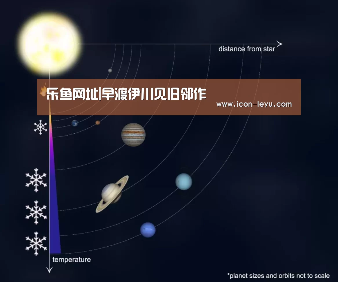 乐鱼网址|早渡伊川见旧邻作(图2) 乐鱼官网